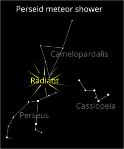 The_radiant_point_for_the_Perseid_meteor_shower.svg
