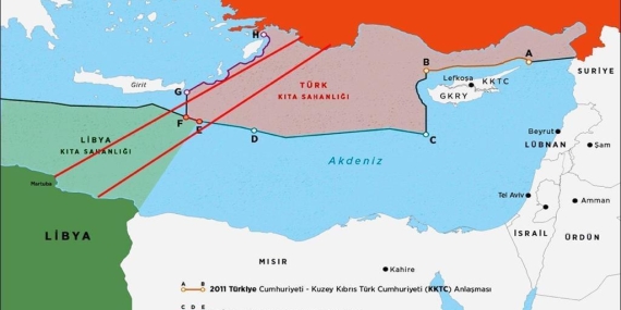 libya türkiye